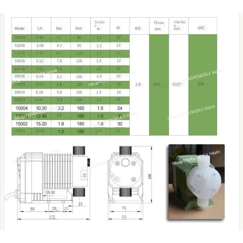 0.48 - 10.02 Liters Per Hour C - Medical Lab Hours ulasan dan harga